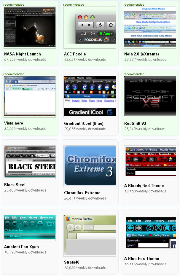 Mozilla Firefox Themes in thumbnails.